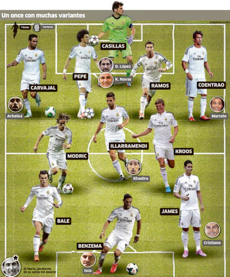 马卡：佩德里没有受伤，如无意外下轮可出战贝蒂斯（马卡报：佩德里并未受伤，若无意外下轮有望出战贝蒂斯）