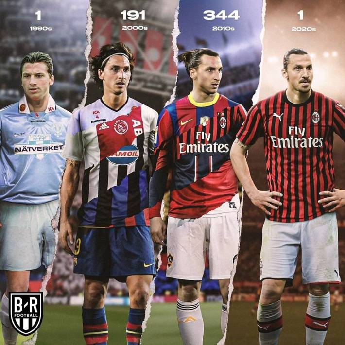 哈兰德是如何在111场英超比赛中打入100球的？（111场进100球：哈兰德如何做到？）